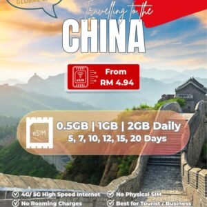 China eSIM