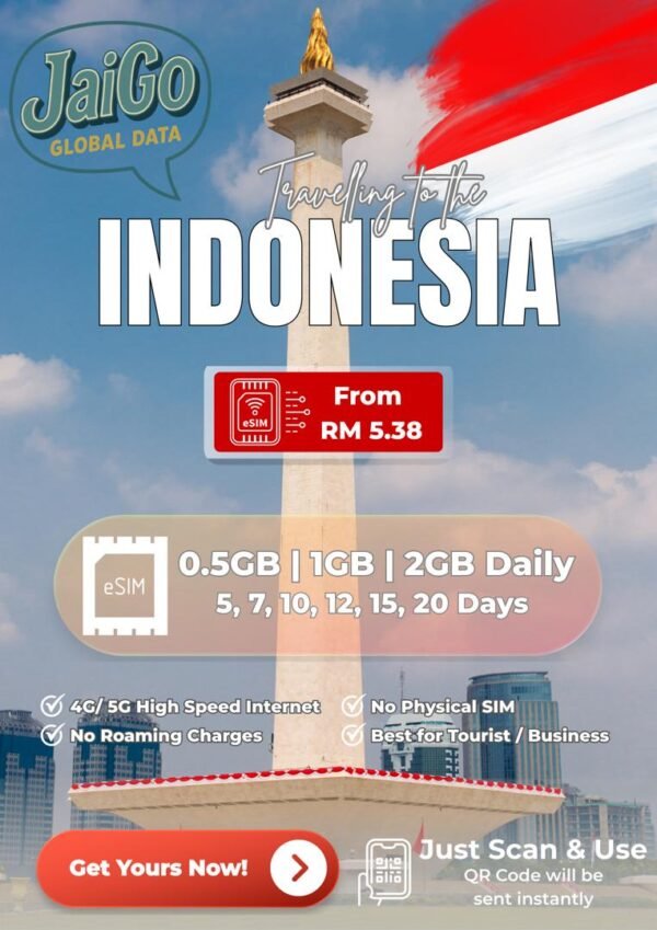 Indonesia eSIM